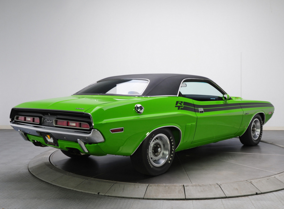 1971 Dodge Challenger Wallpapers