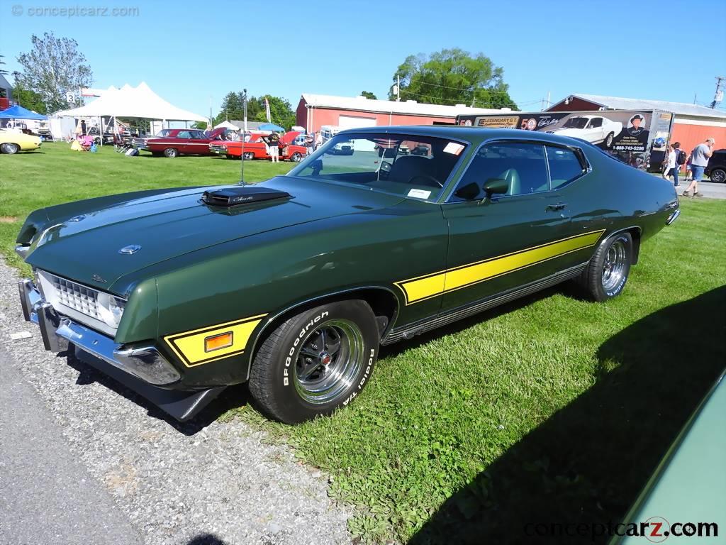 1971 Ford Torino Wallpapers