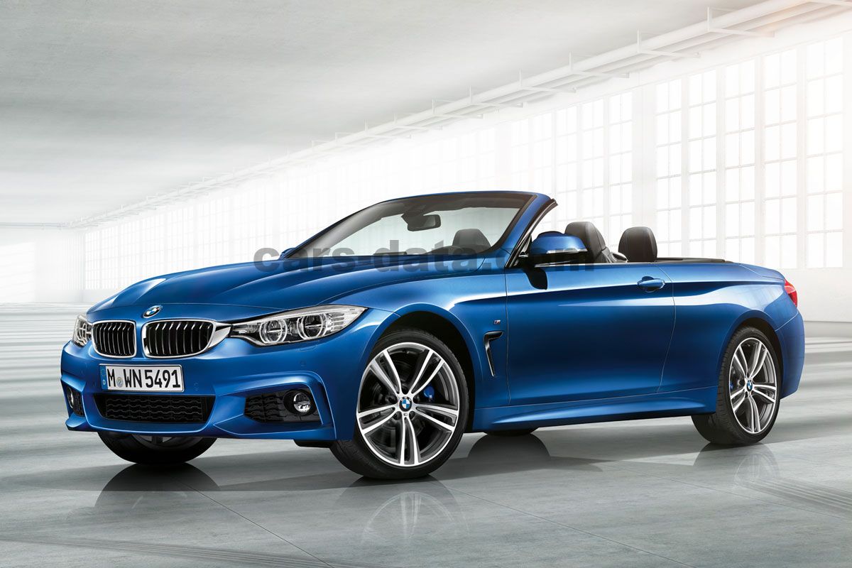 2014 Bmw 4-Series Convertible Wallpapers