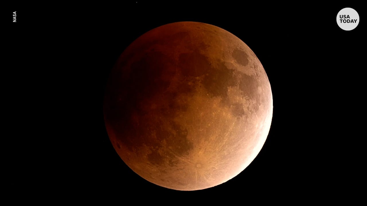 2021 Lunar Eclipse Moon Wallpapers