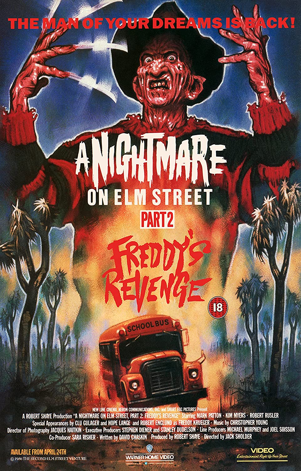 A Nightmare On Elm Street 2: Freddy'S Revenge Wallpapers