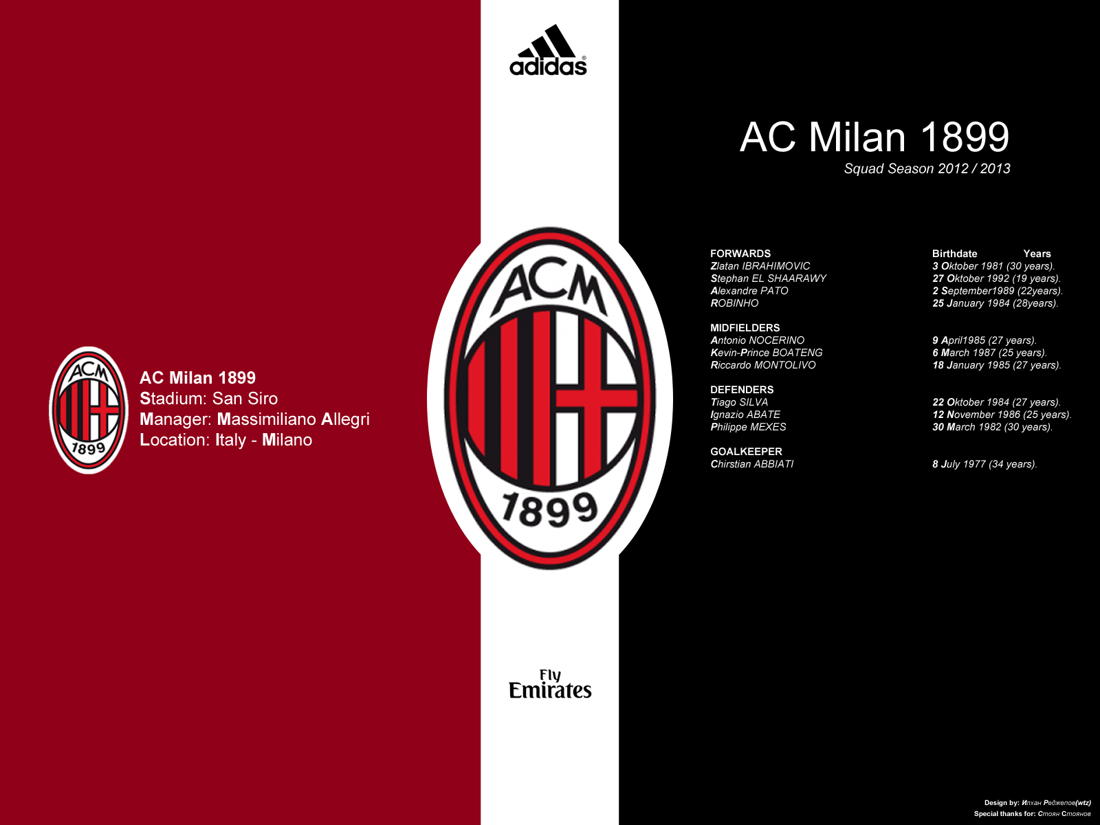 A.C. Milan Wallpapers