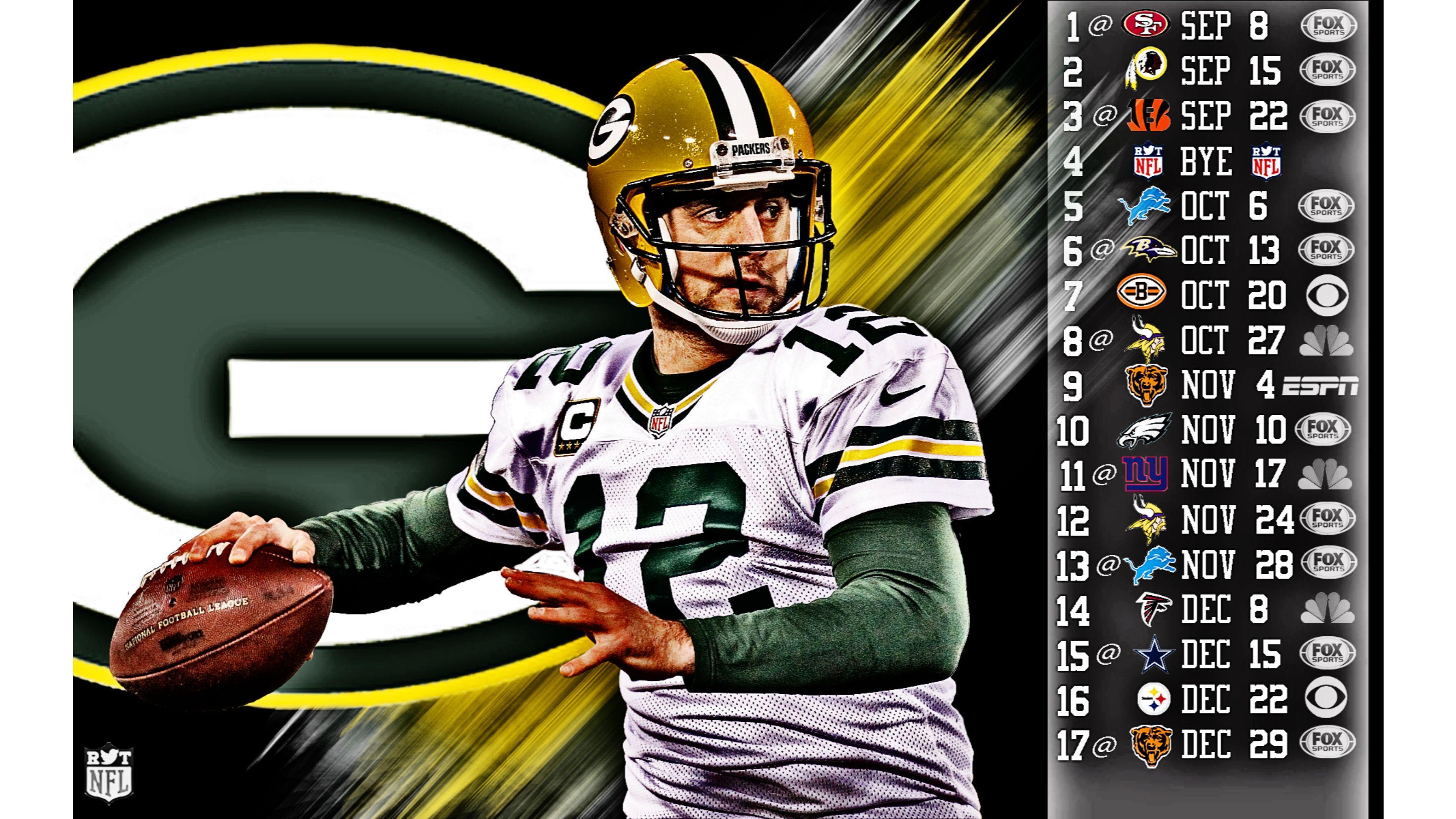 Aaron Rodgers Wallpapers