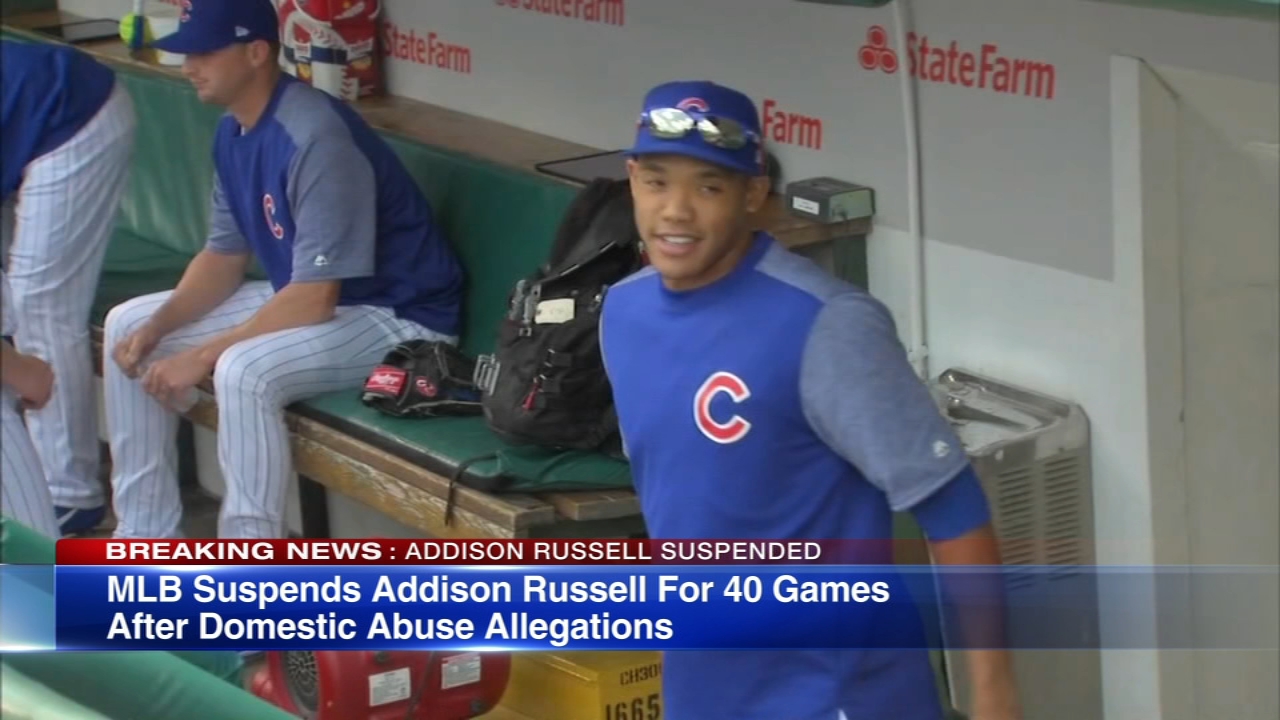 Addison Russell Wallpapers