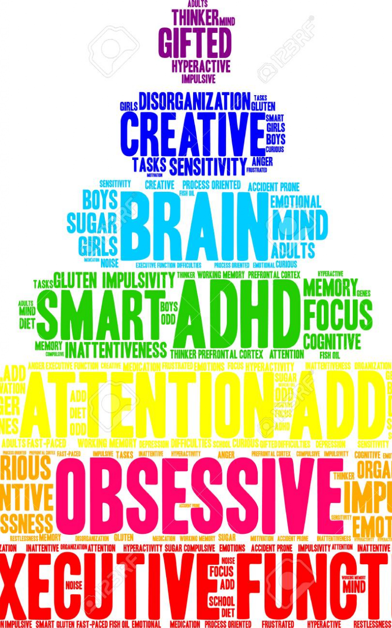 Adhd Wallpapers