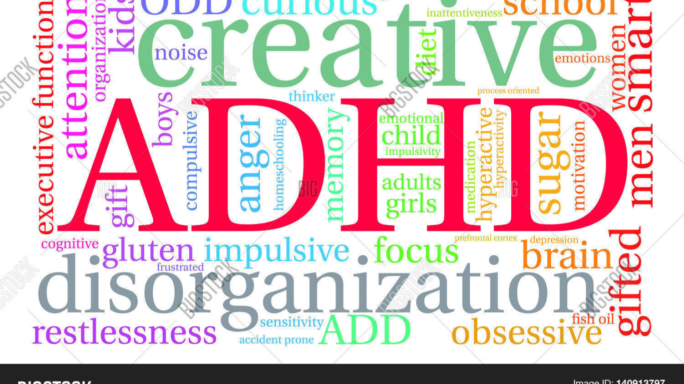 Adhd Wallpapers