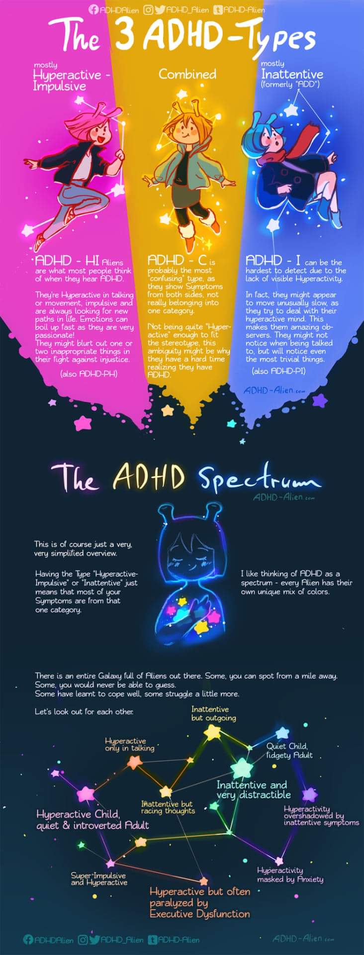 Adhd Wallpapers