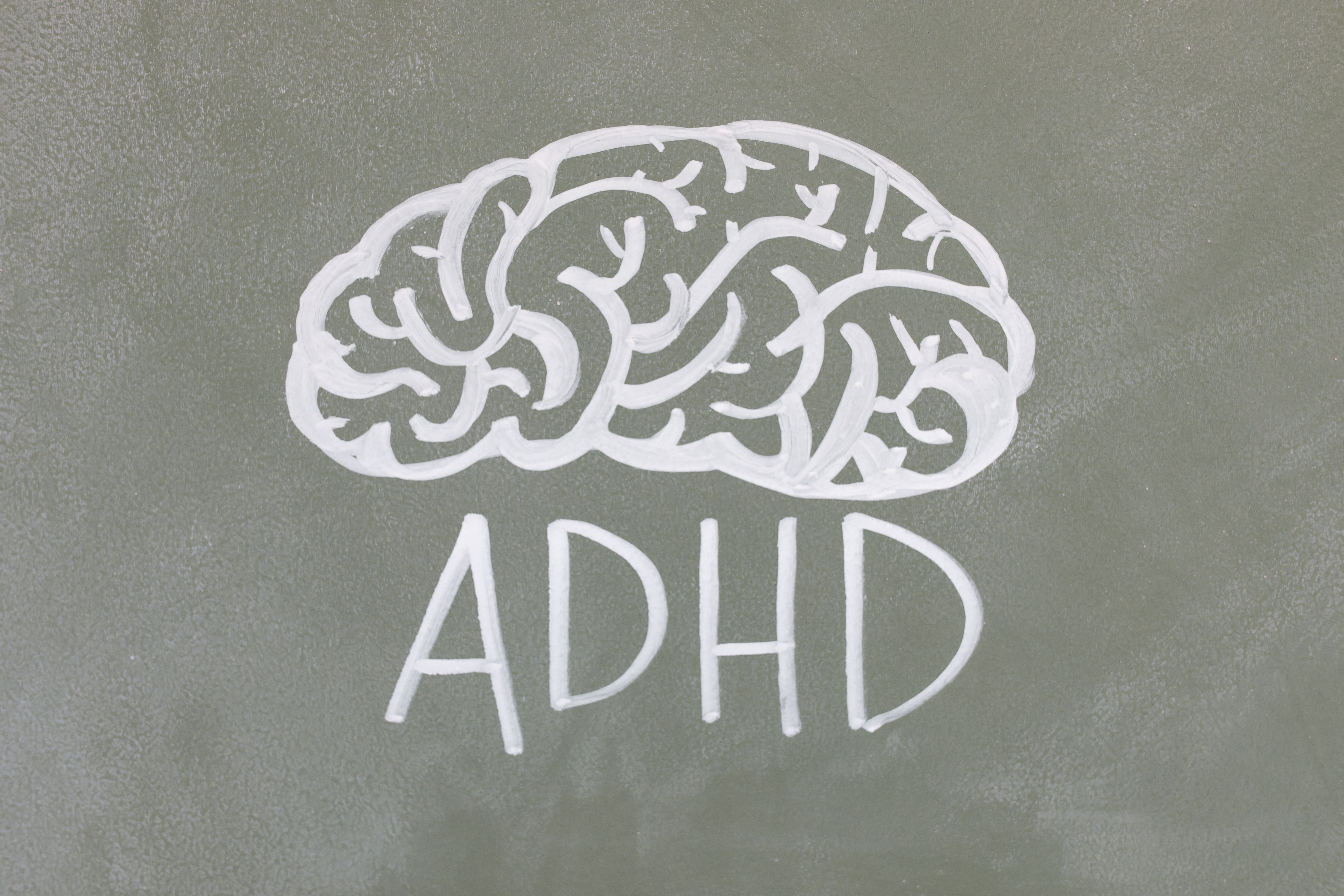 Adhd Wallpapers