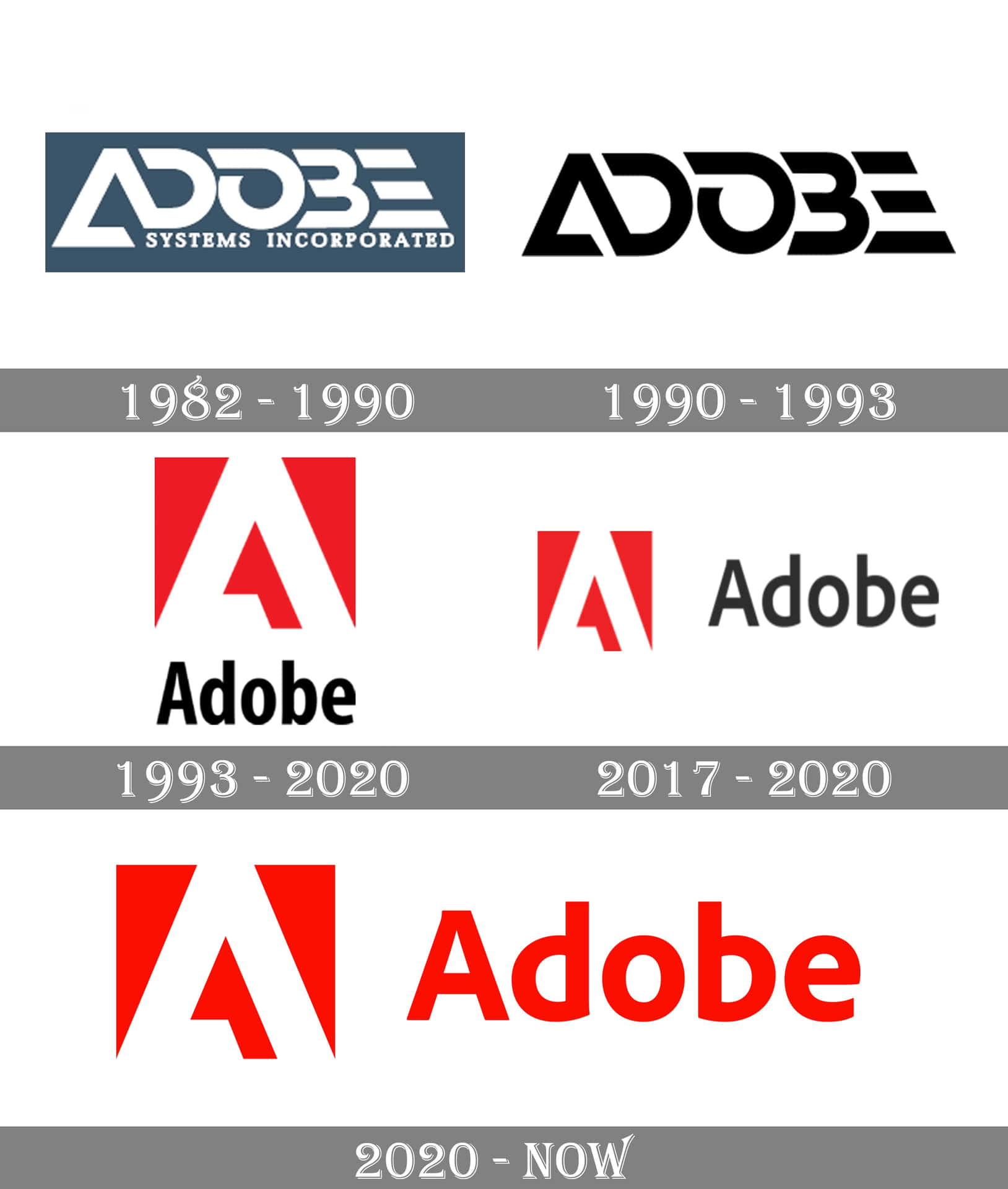 Adobe Systems Wallpapers