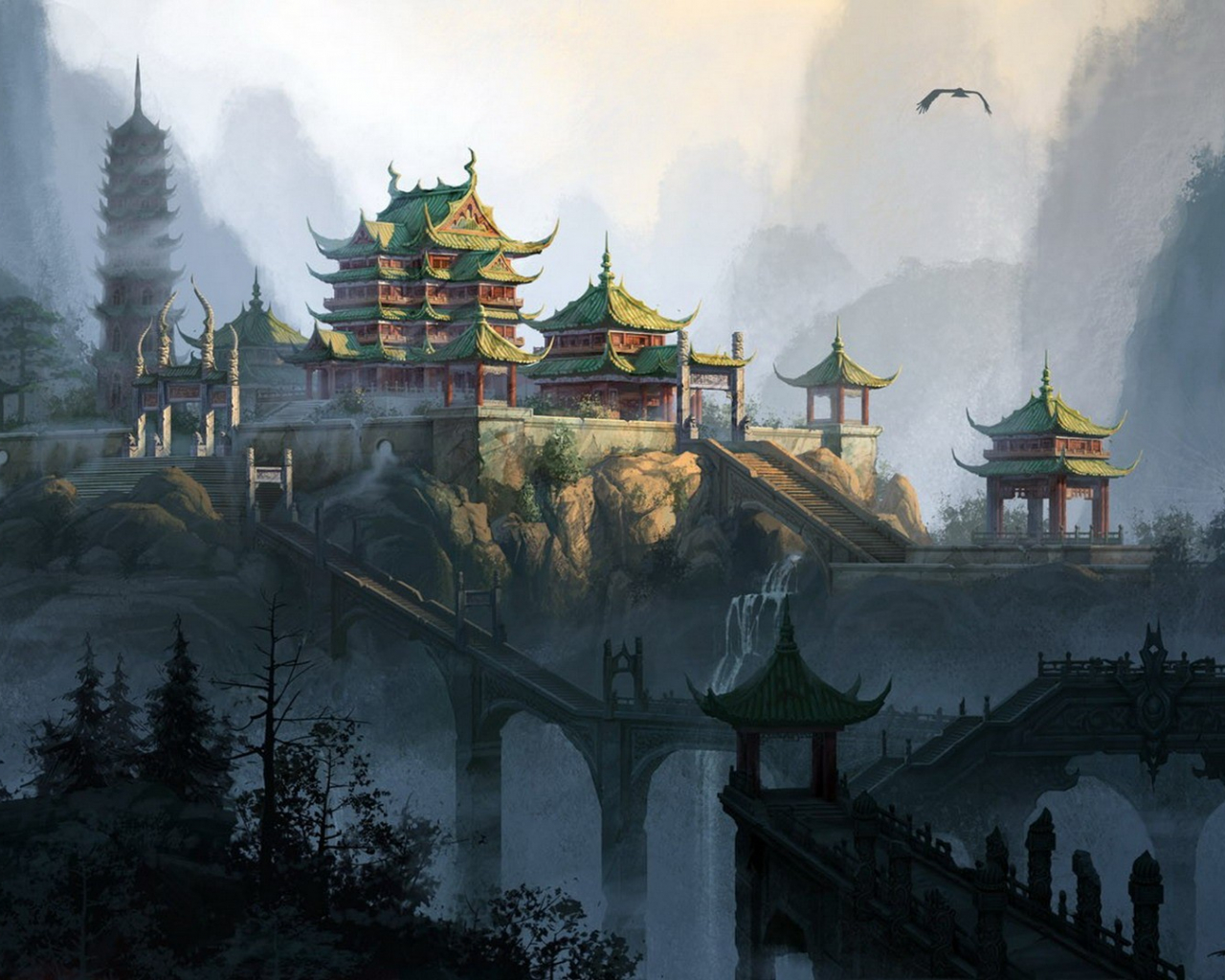 Aesthetic Chinese Wallpapers