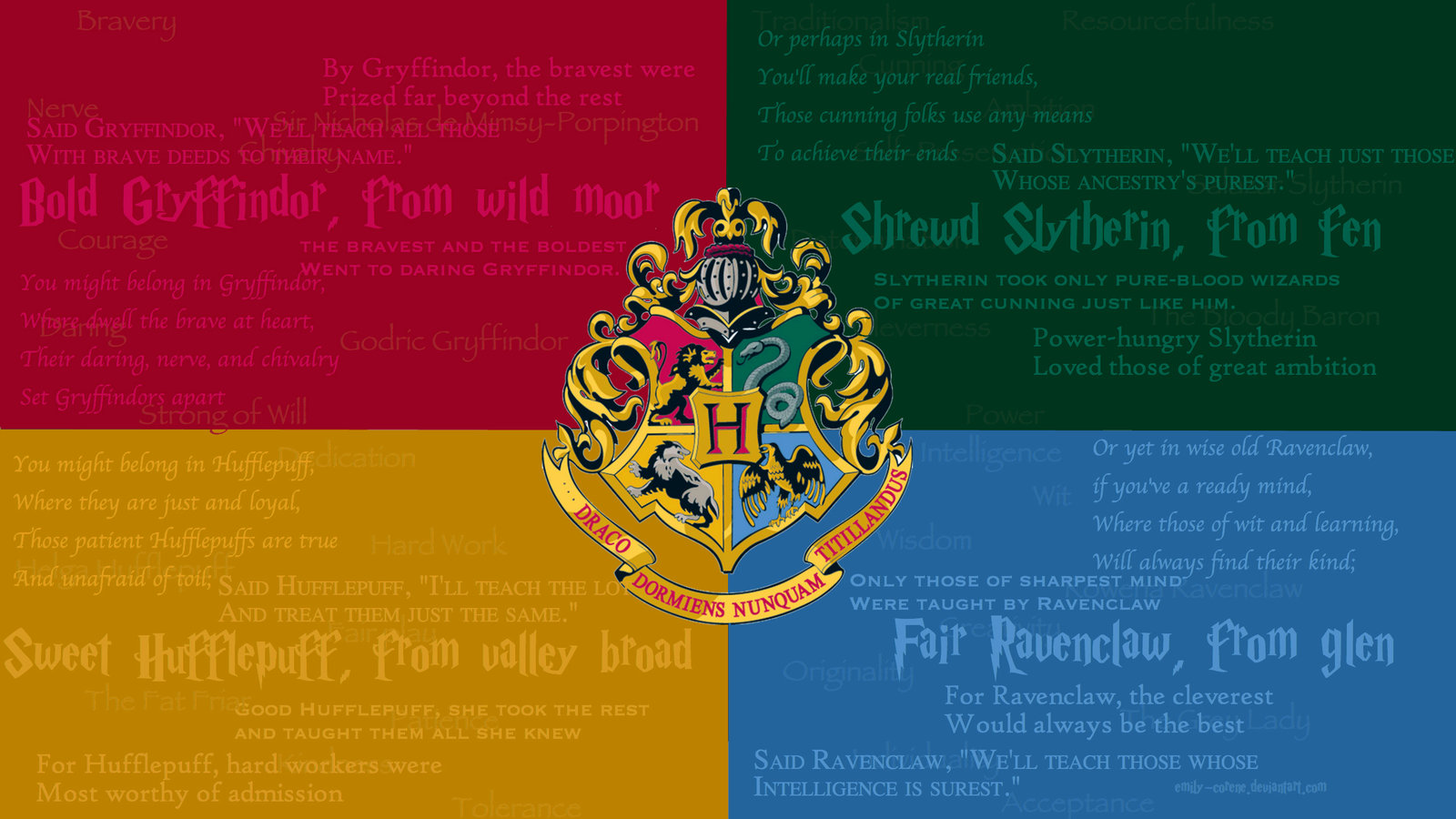 Aesthetic Harry Potter House Wallpapers