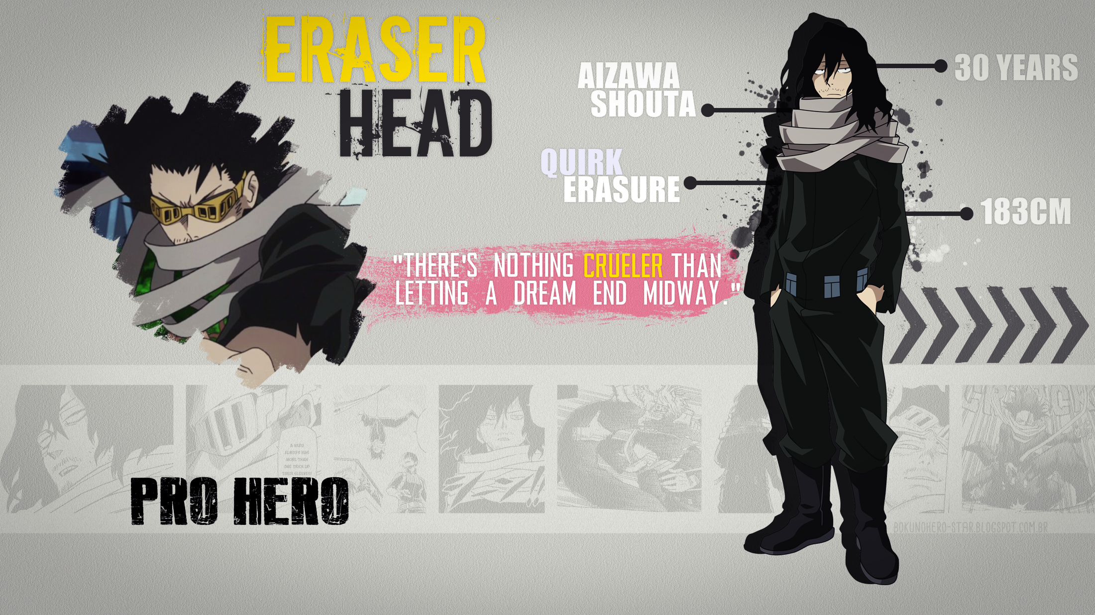 Aizawa Wallpapers