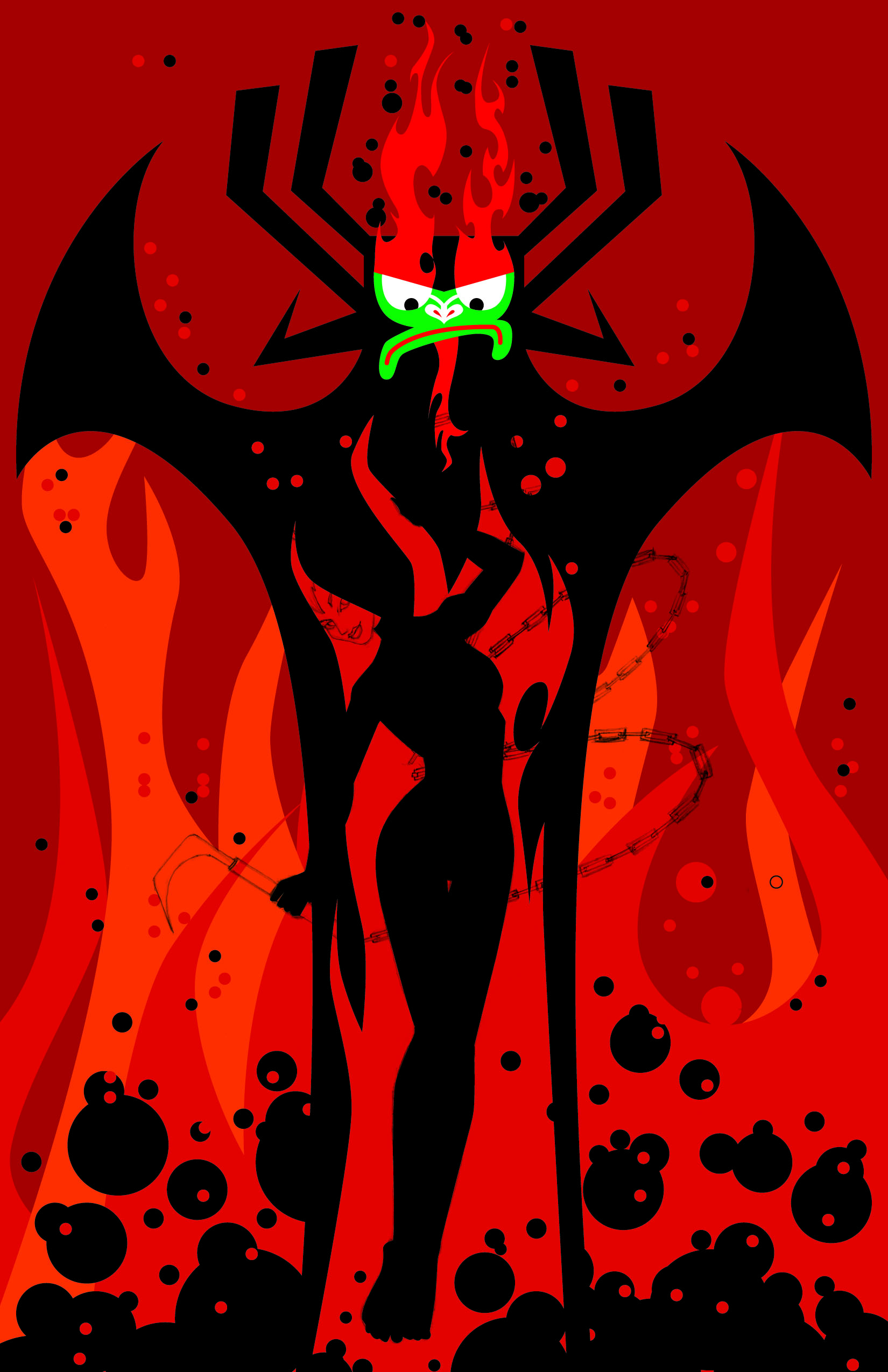 Aku Background