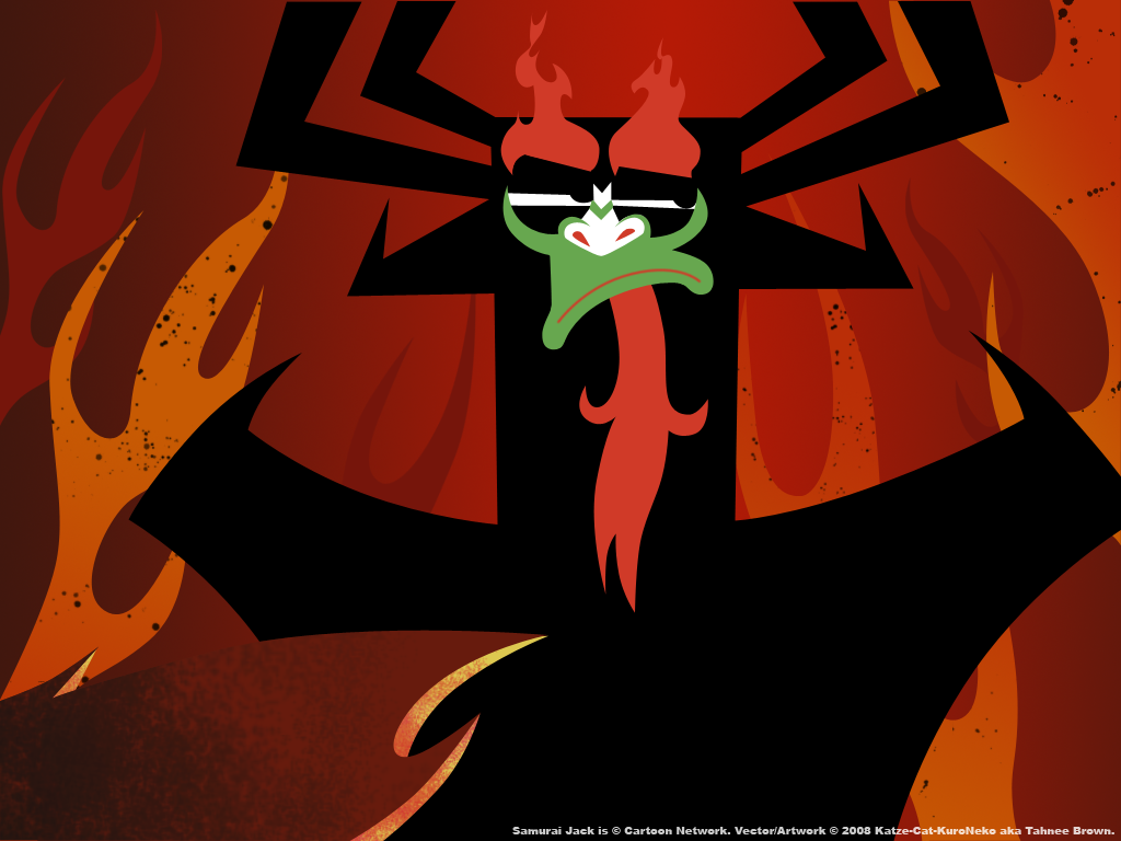 Aku Background