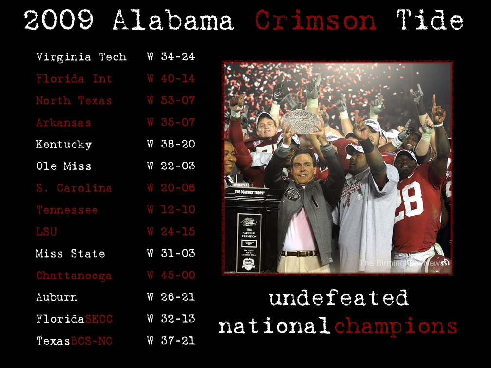 Alabama National Championship Wallpapers