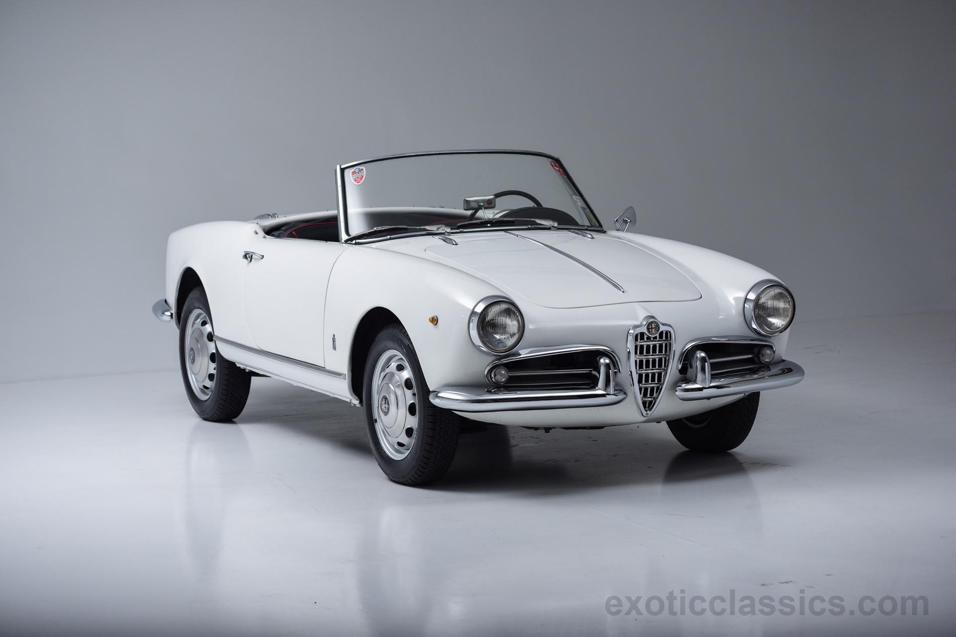 Alfa Romeo Giulietta Spider Wallpapers