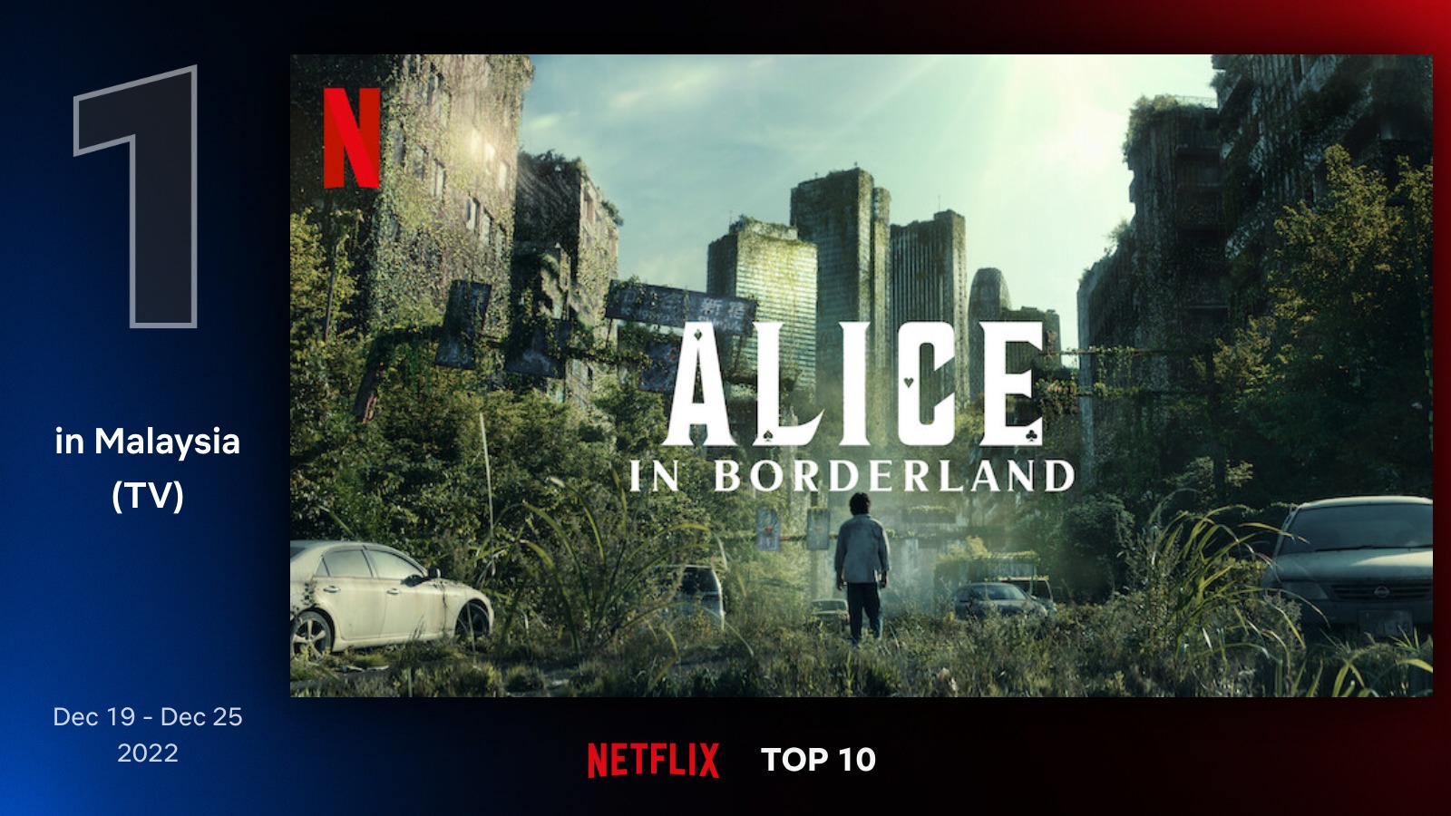 Alice In Borderland Season 2 Wallpapers