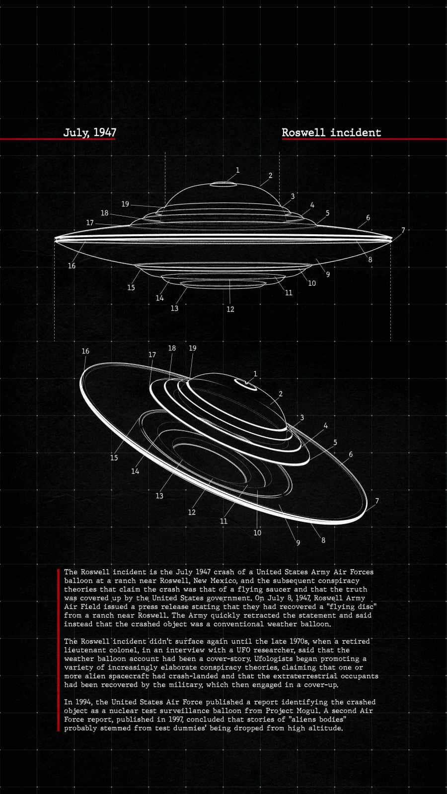 Aliens Iphone Wallpapers