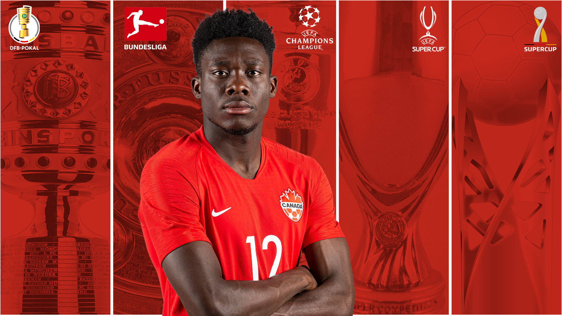 Alphonso Davies Wallpapers