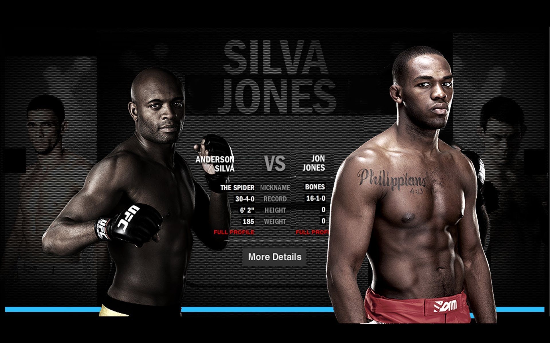 Anderson Silva Wallpapers