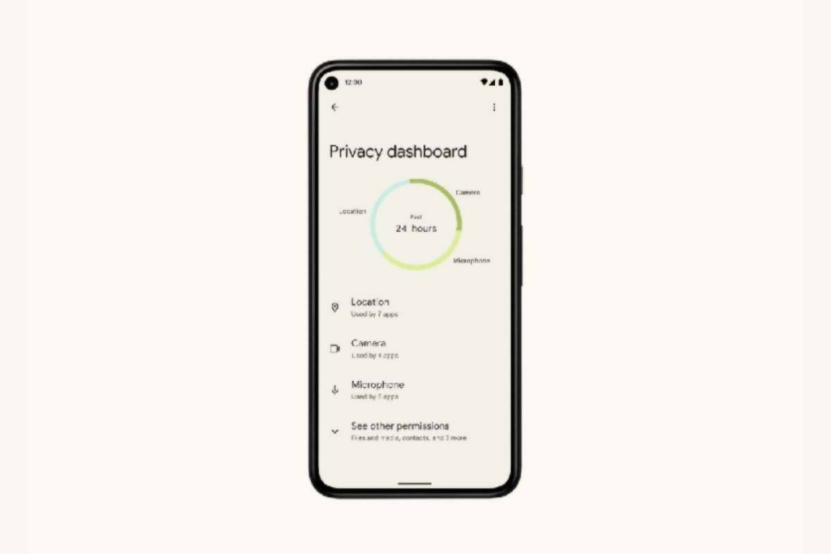 Android 12 Privacy Wallpapers