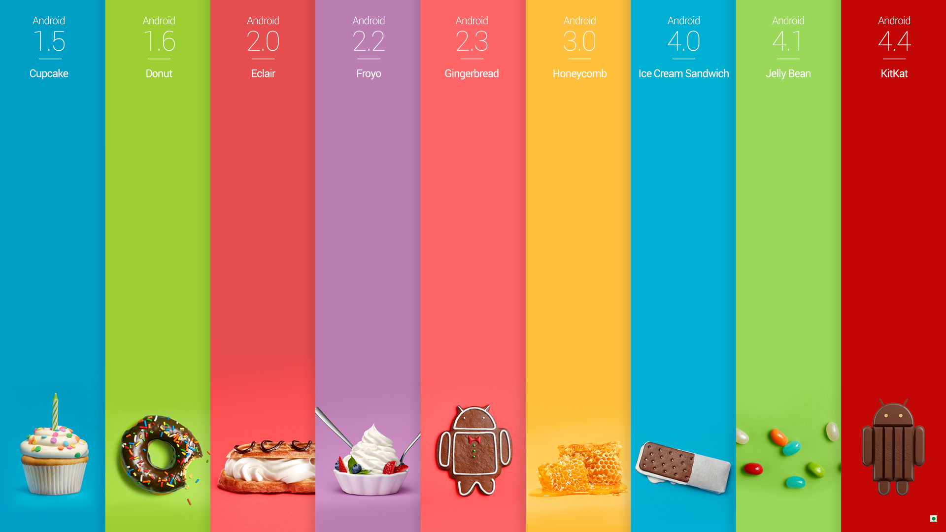 Android Kit Kat Wallpapers