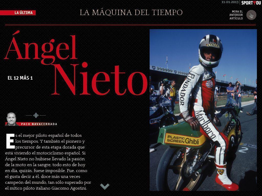 Angel Nieto Wallpapers