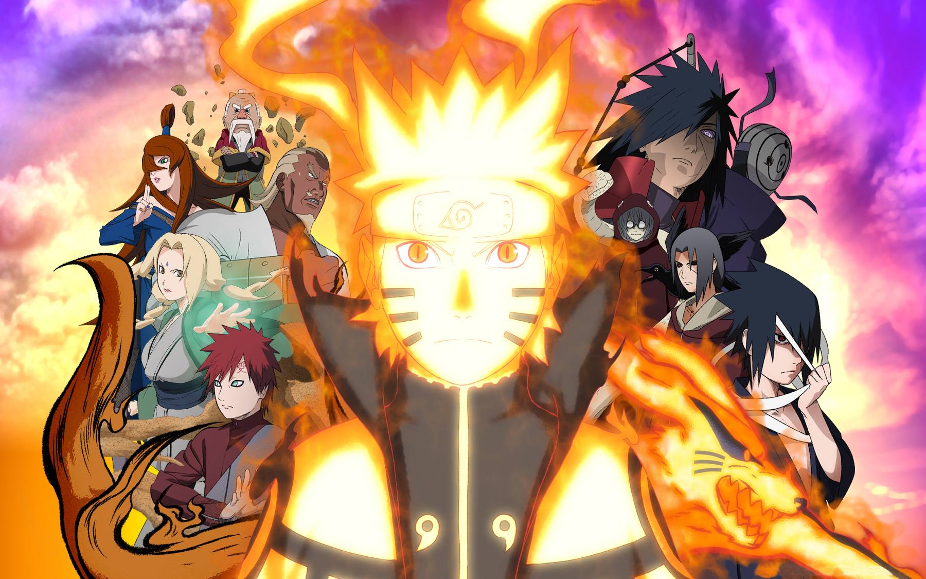 Anime Naruto Shippuden Wallpapers