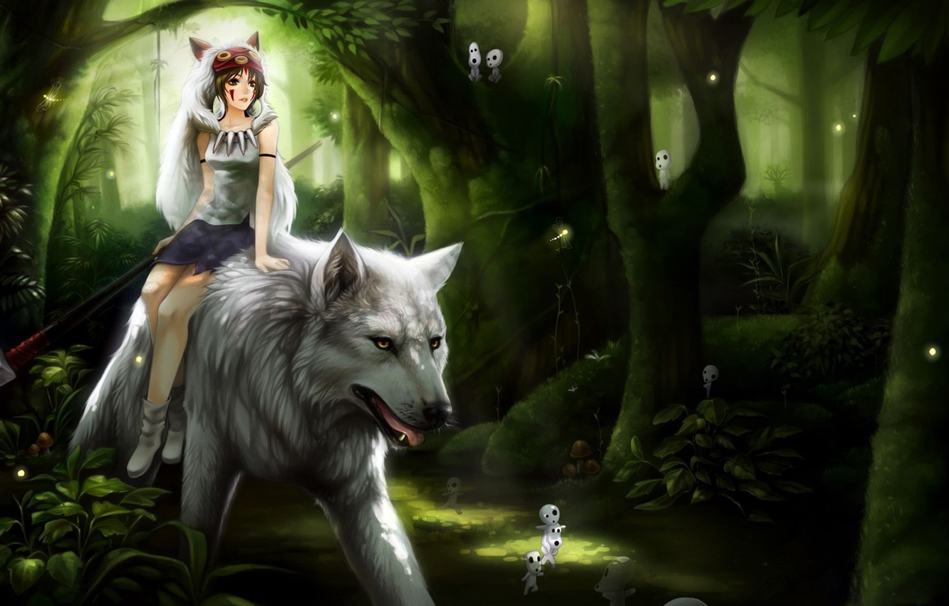 Anime Wolf Girl Wallpapers