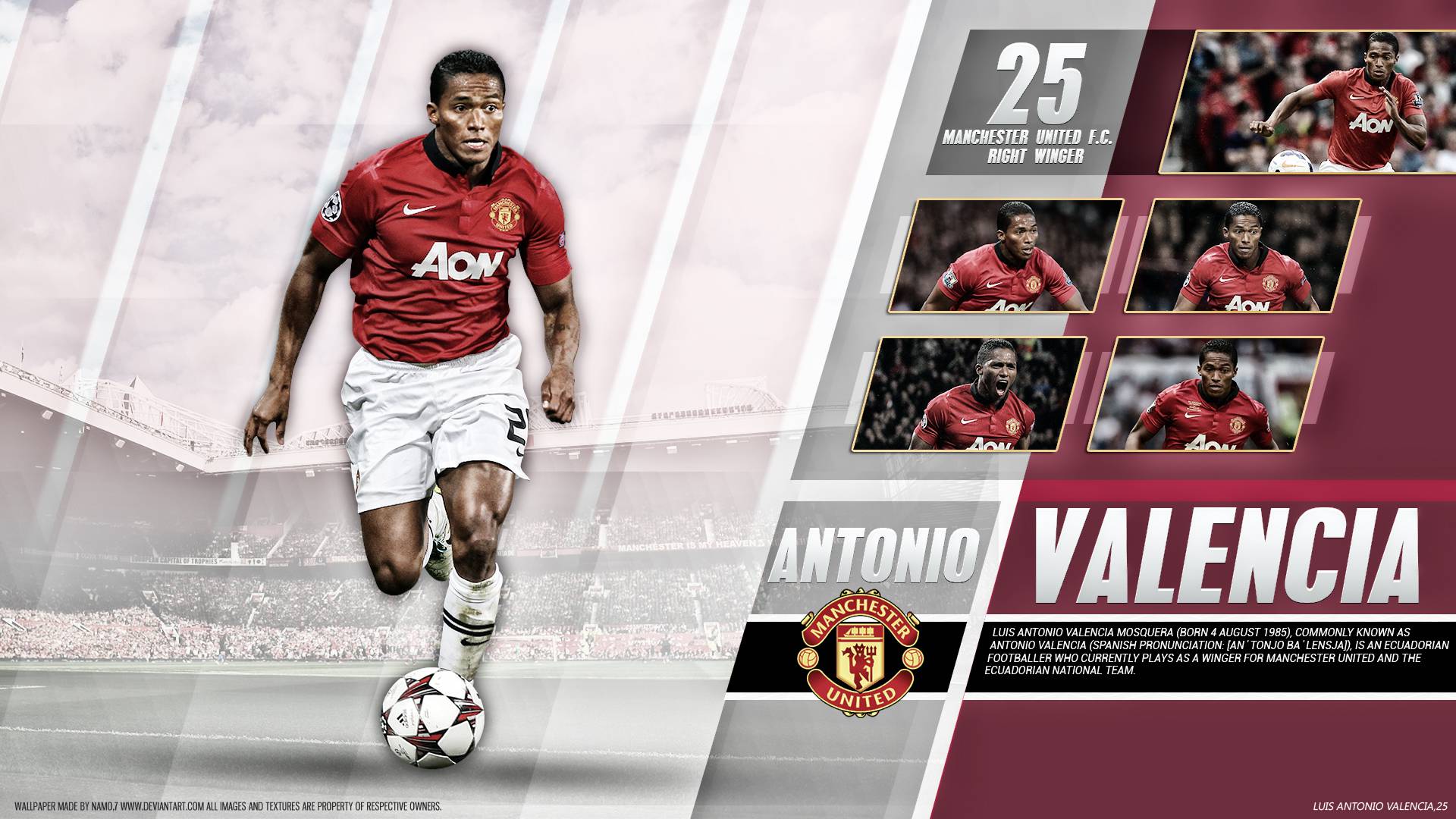 Antonio Valencia Hd Manchester United Wallpapers