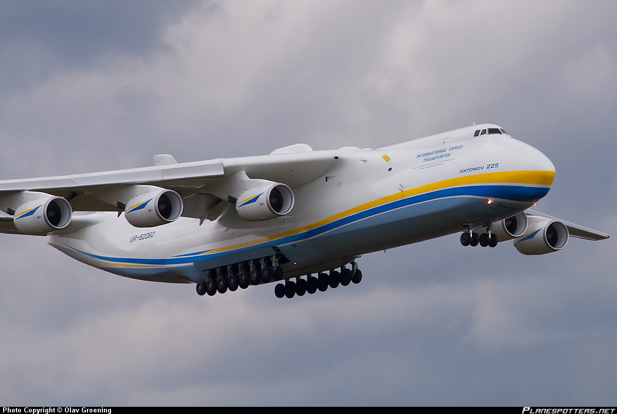 Antonov An-225 Mriya Wallpapers