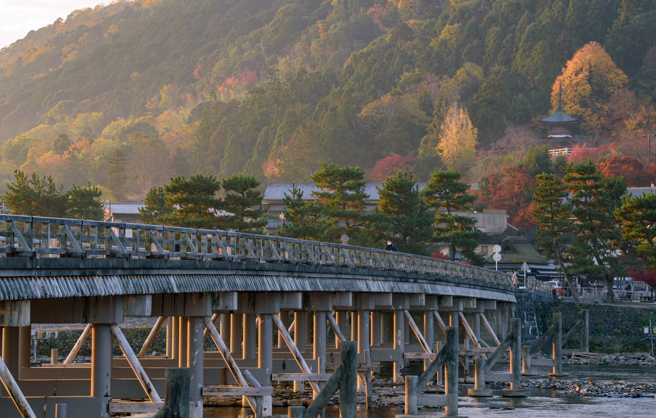 Arashiyama Wallpapers