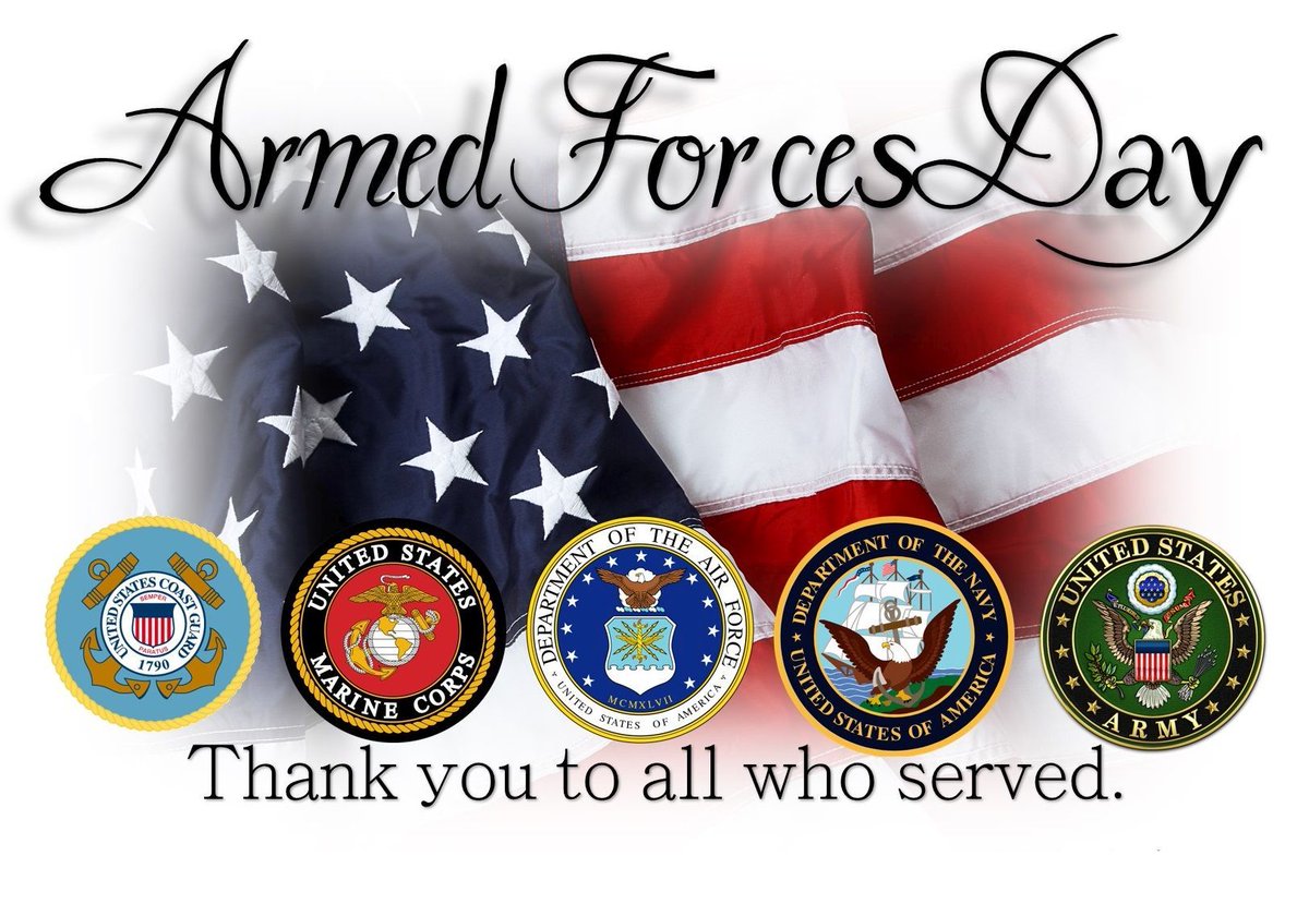 Armed Forces Day Wallpapers