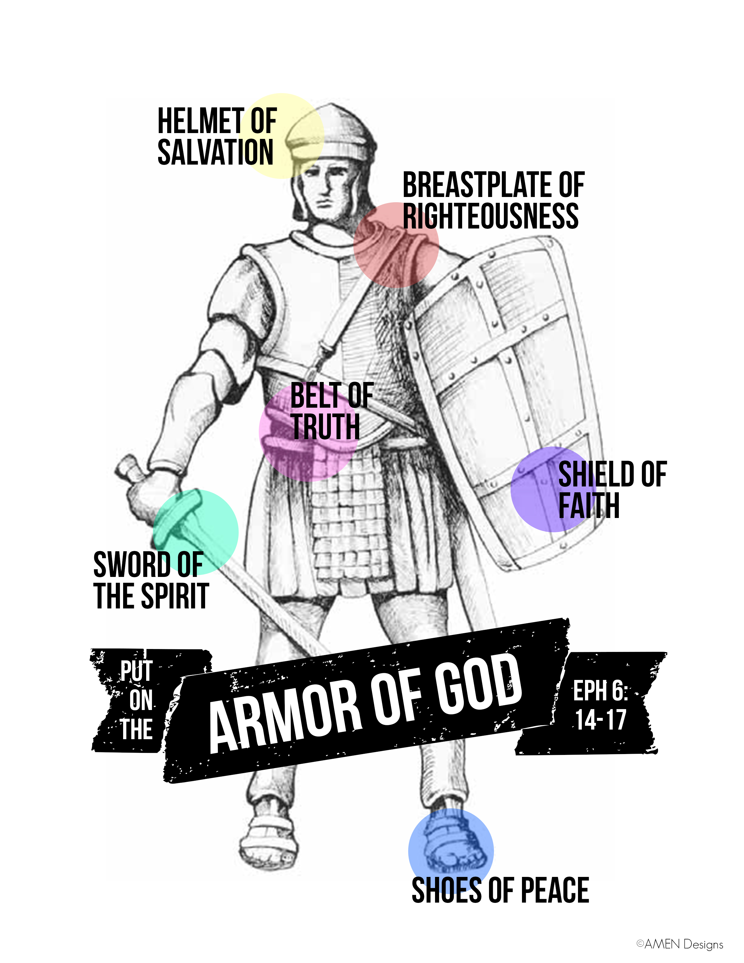 Armor Of God Images Wallpapers