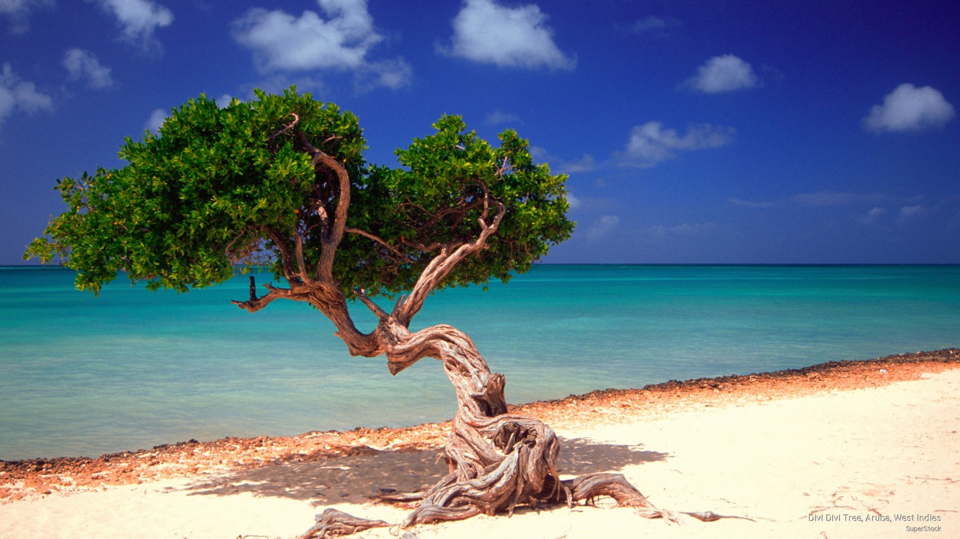 Aruba Desktop Wallpapers