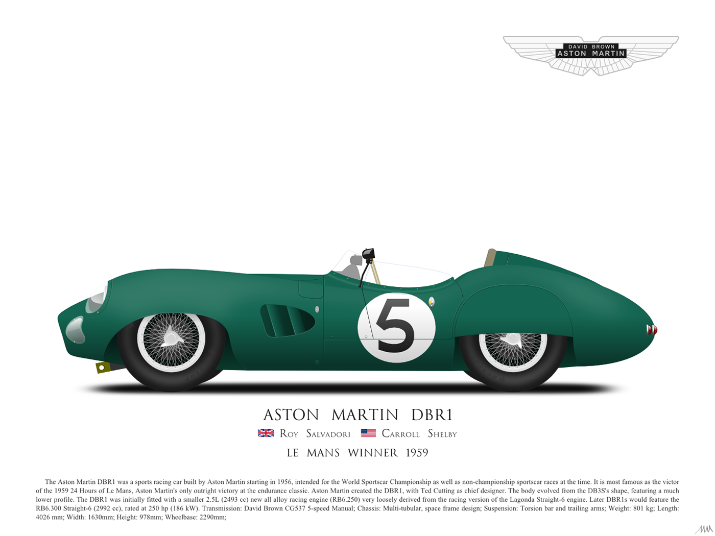 Aston Martin Dbr1 Wallpapers