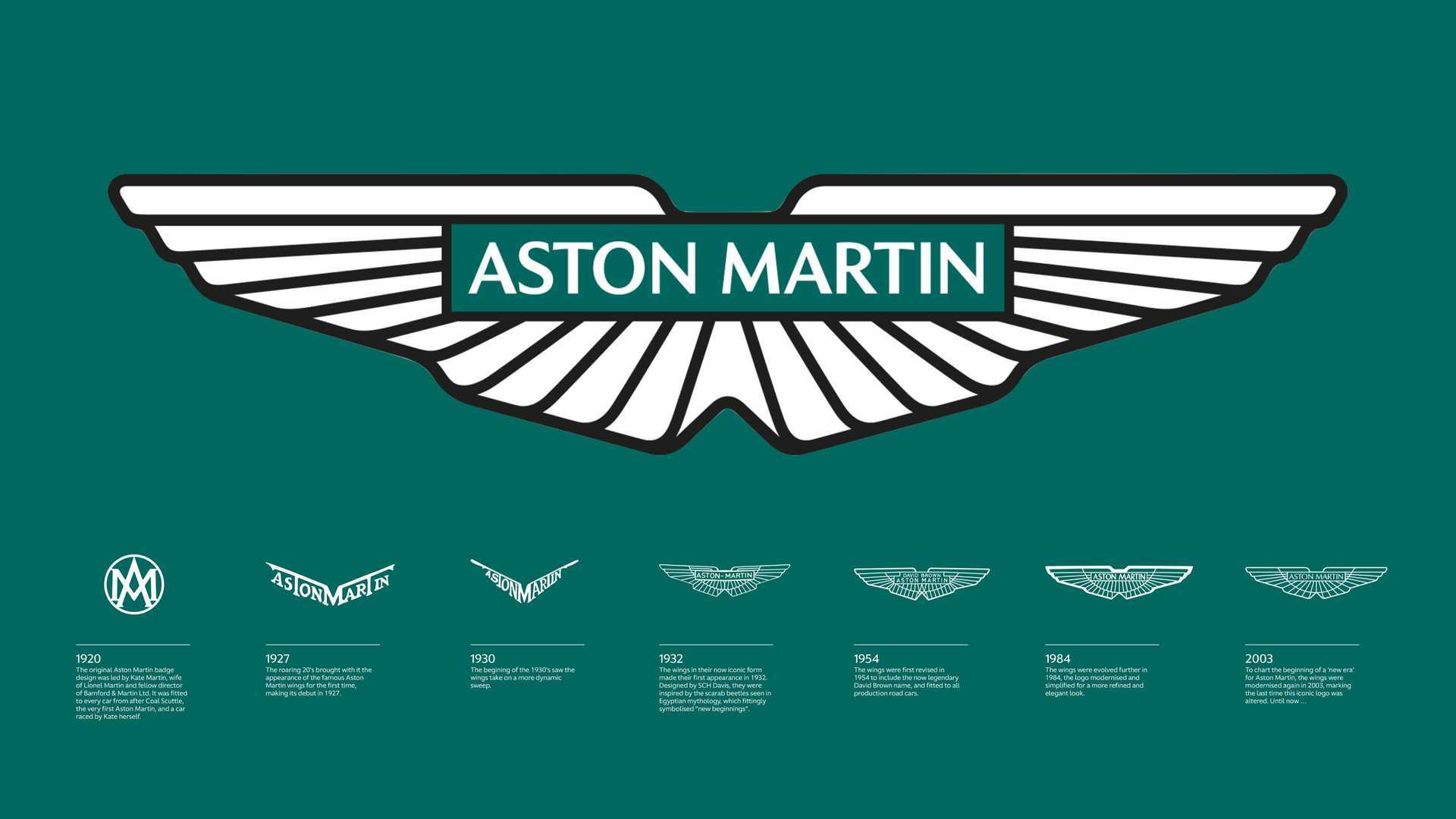 Aston Martin Logo Wallpapers