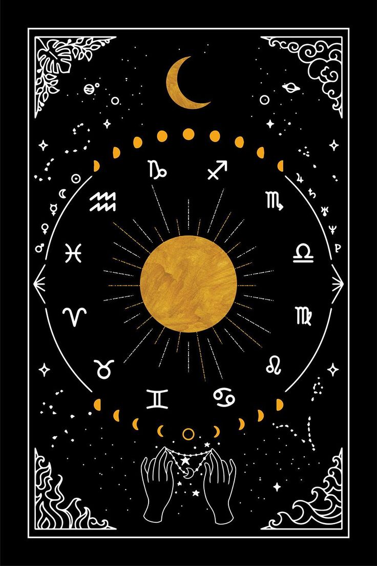 Astrology Wallpapers