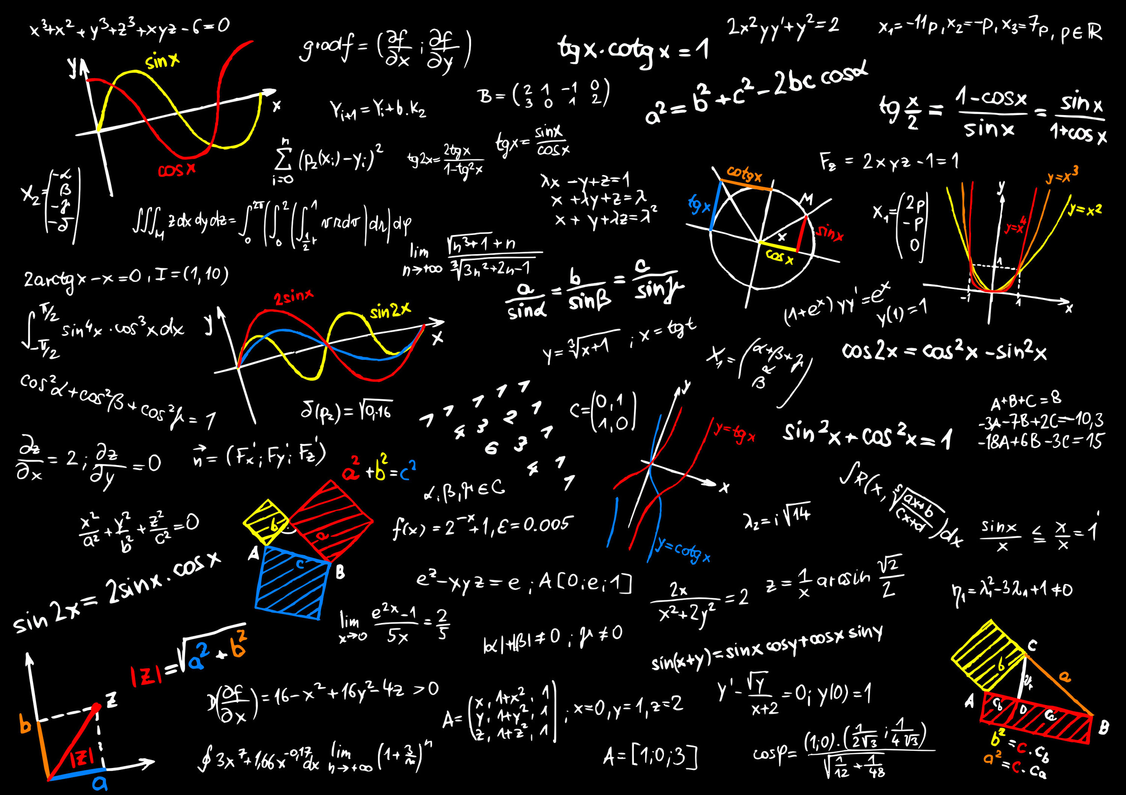 Astrophysics Equation Wallpapers