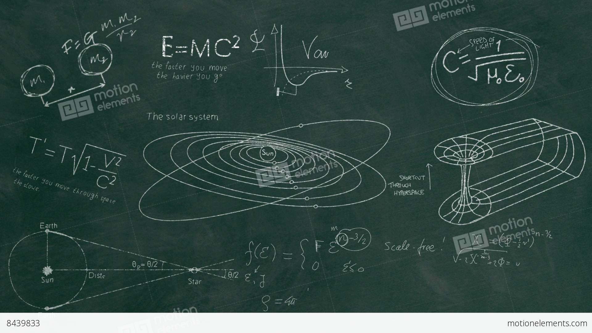 Astrophysics Equation Wallpapers