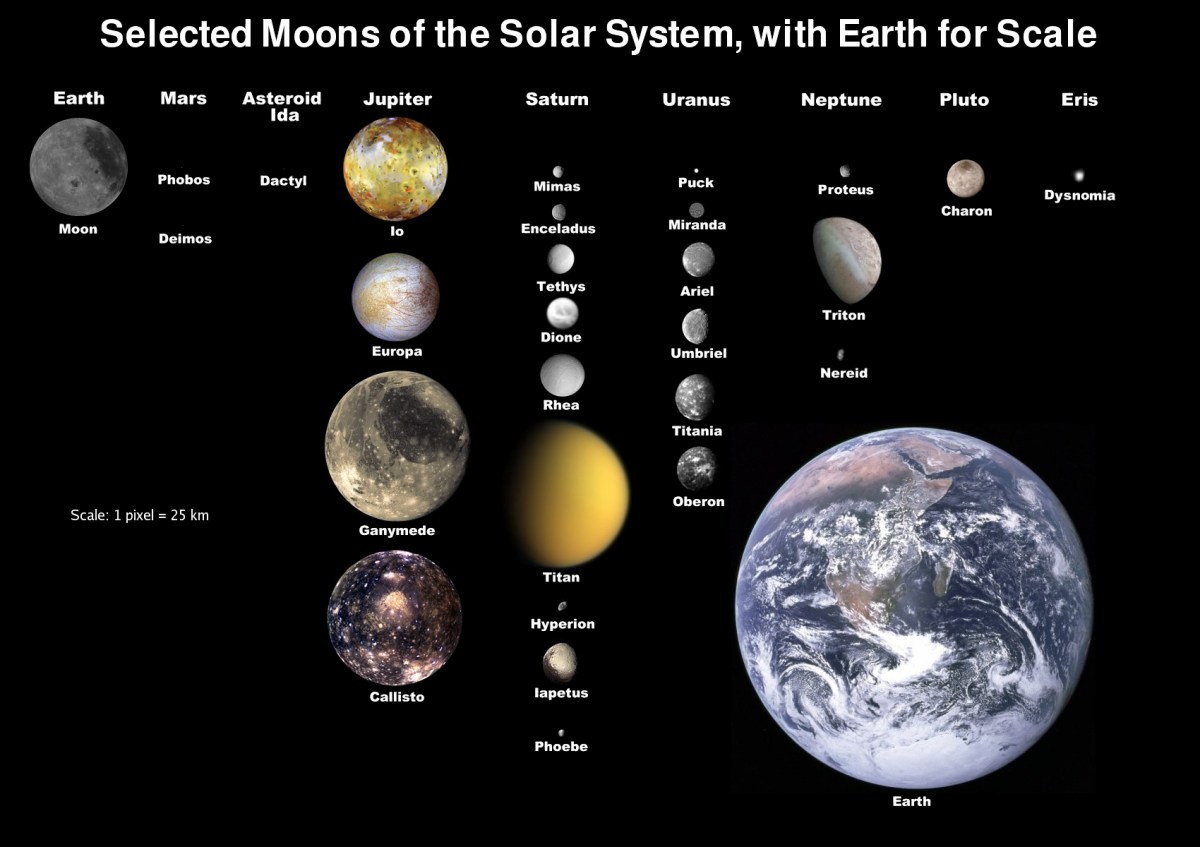 Astrophysics Equation Wallpapers