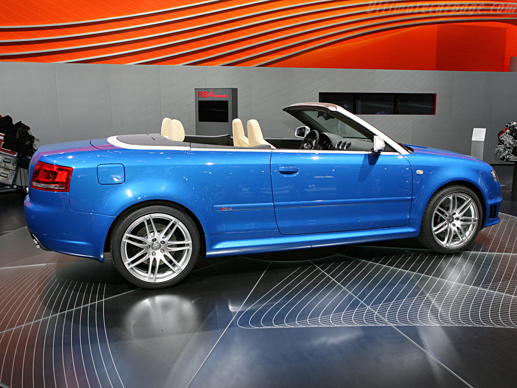 Audi Rs4 Cabriolet Wallpapers