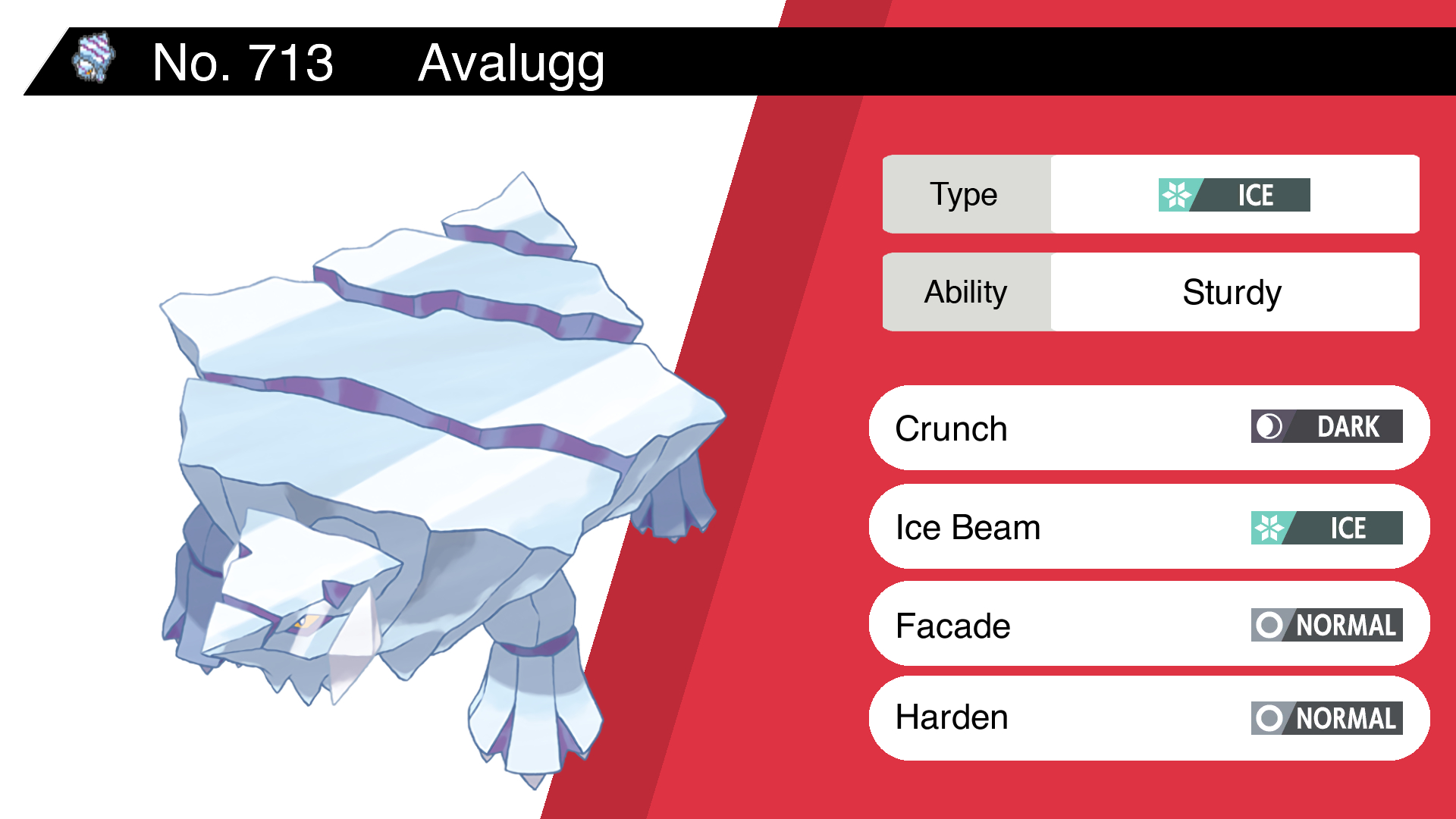 Avalugg Hd Wallpapers