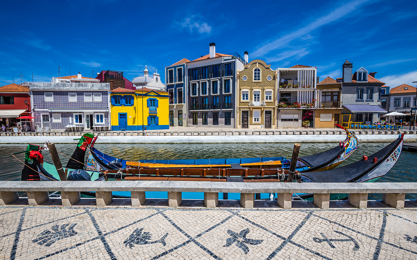 Aveiro Portugal Beautiful River View Wallpapers