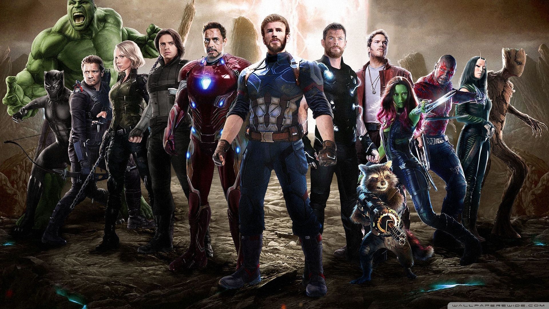 Avengers Hd Wallpapers