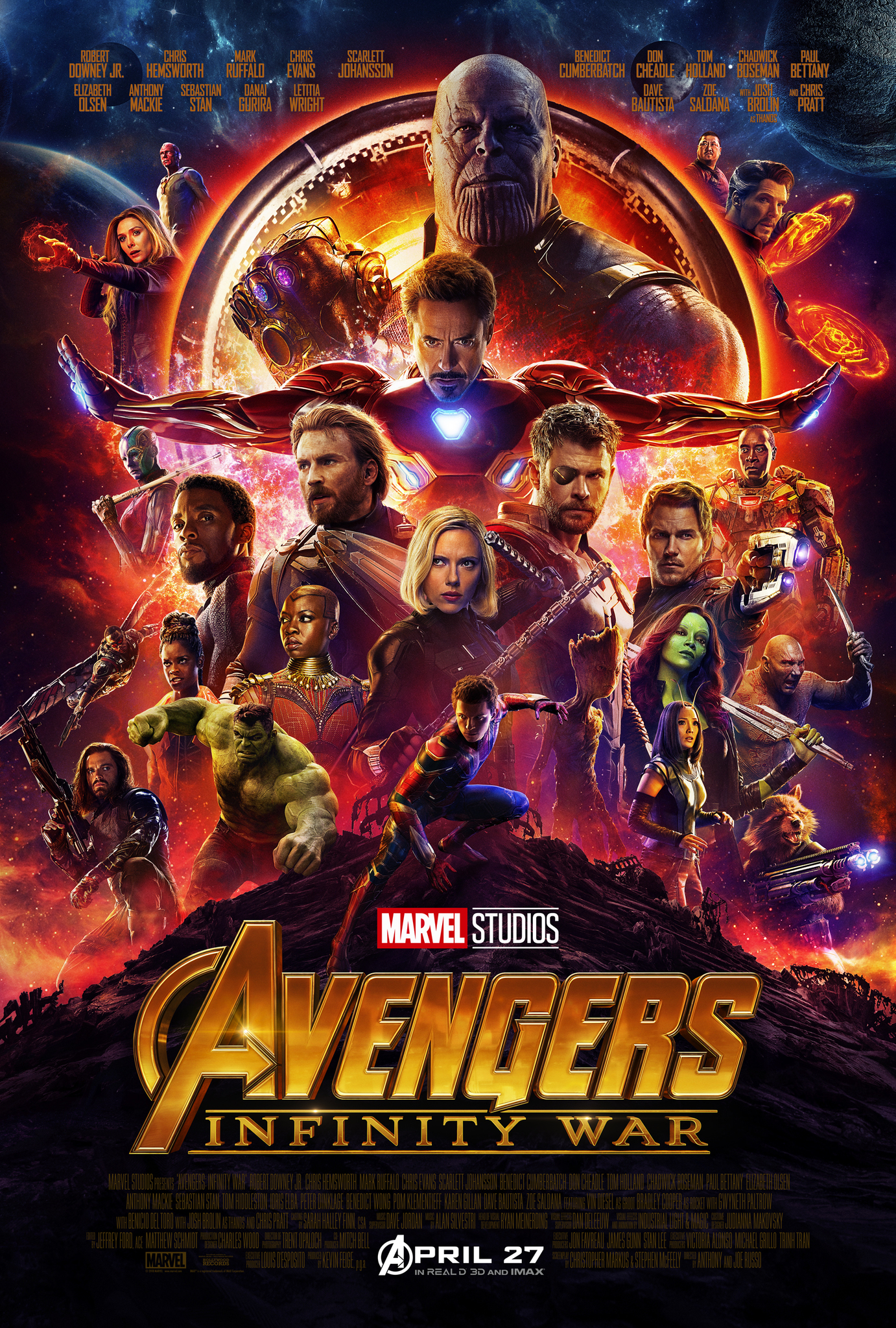 Avengers Infinity War 2018 All Characters Fan Poster Wallpapers