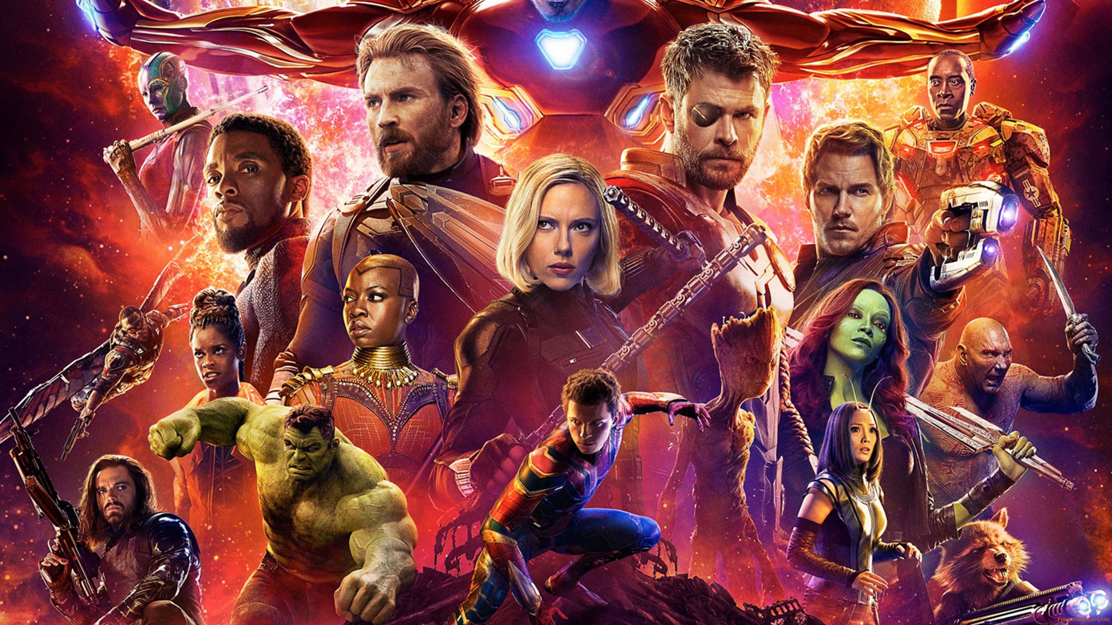 Avengers Infinity War 2018 All Characters Fan Poster Wallpapers