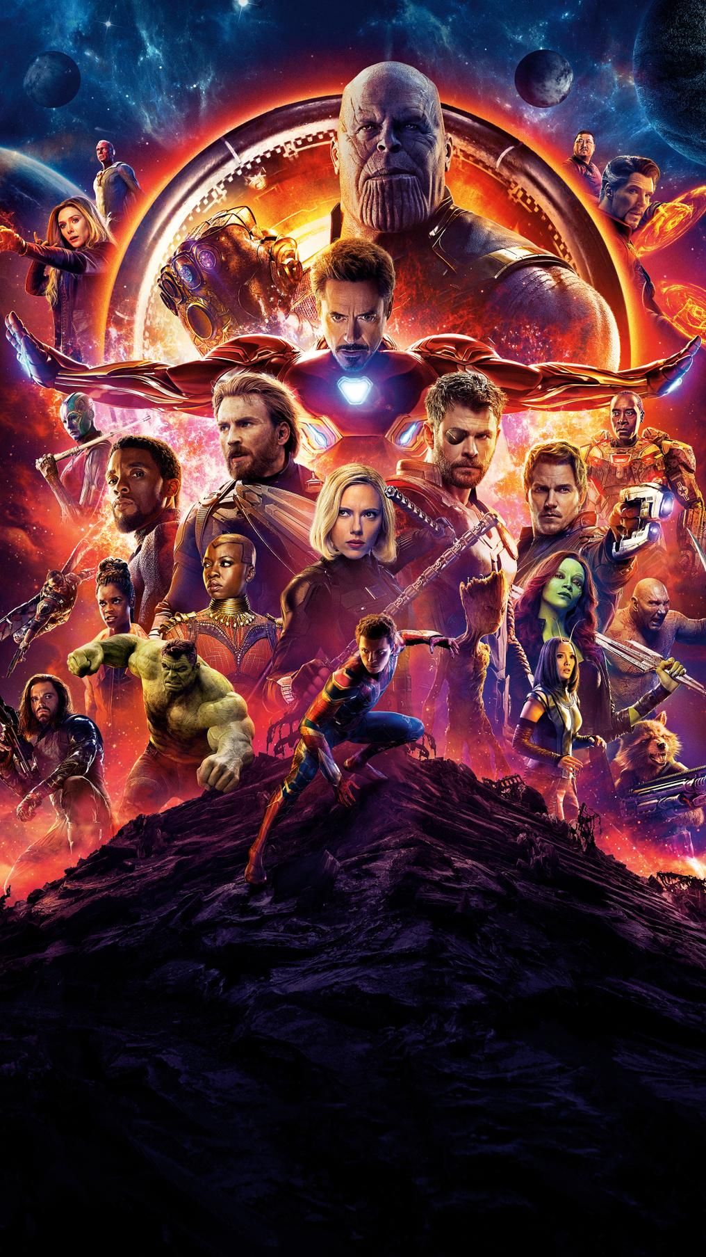 Avengers Infinity War 2018 Latest Poster Wallpapers