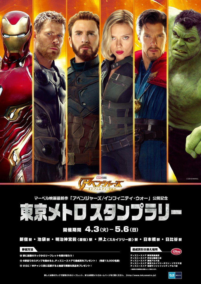 Avengers Infinity War International Poster Wallpapers