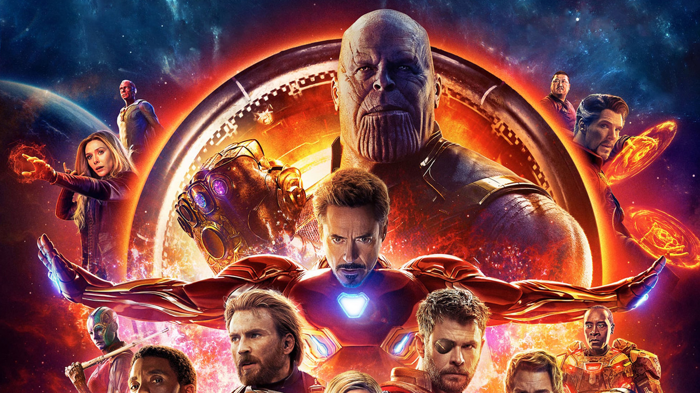 Avengers Infinity War Latest Poster Wallpapers